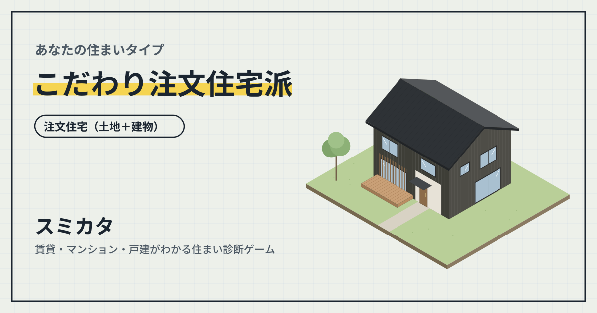 こだわり注文住宅派のイメージ