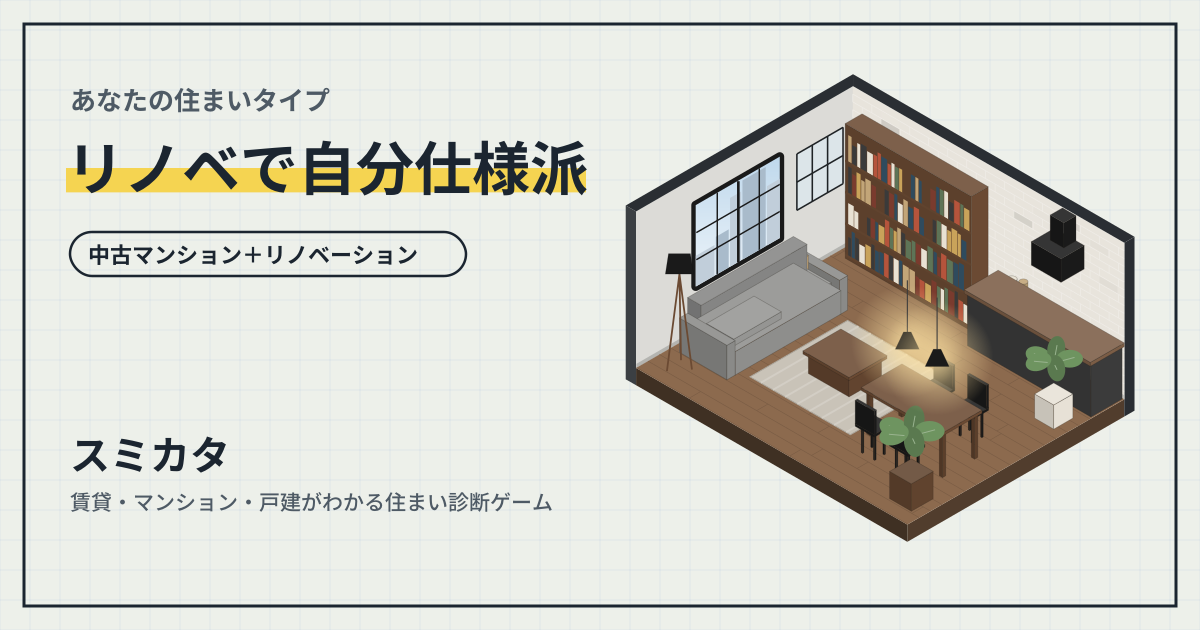 リノベで自分仕様派のイメージ
