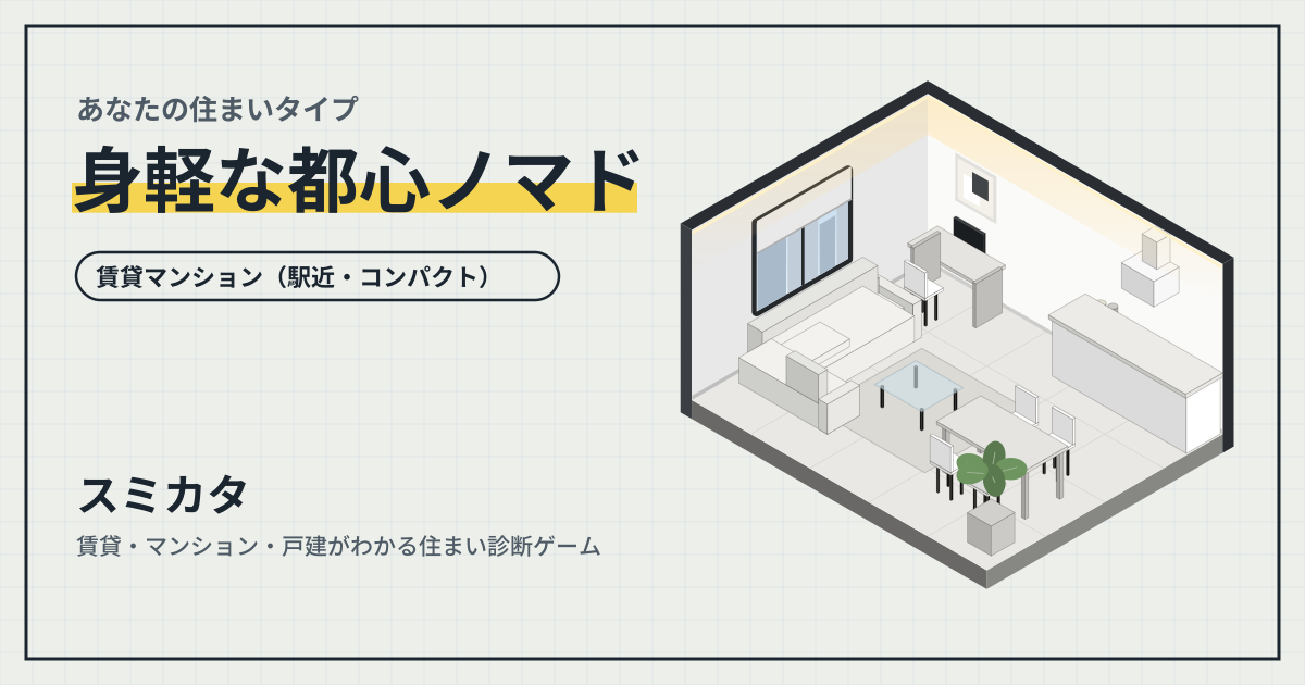 身軽な都心ノマドのイメージ