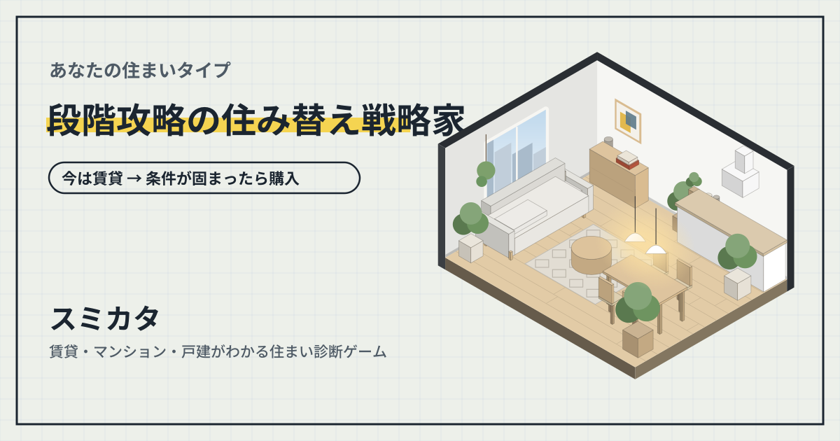 段階攻略の住み替え戦略家のイメージ