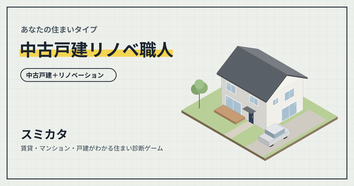 中古戸建リノベ職人のイメージ